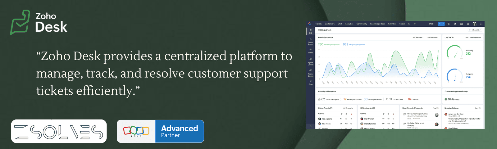 Zoho desk ticket overview